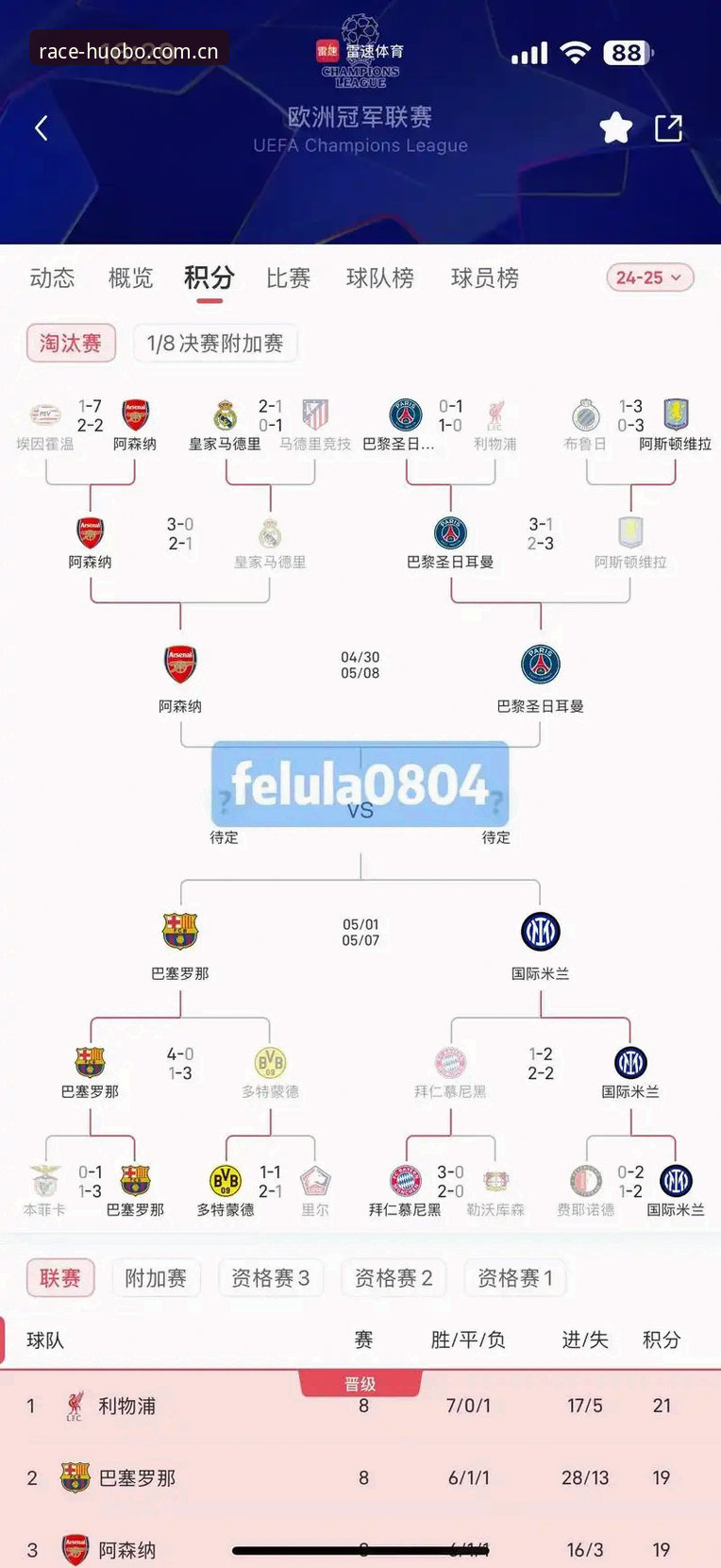 梅里诺欧冠决赛备战完整指南：从伤病恢复到巅峰状态的蜕变历程