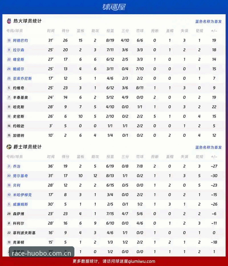火博体育平台最新消息全面解析：从入门到极致竞速的完整指南